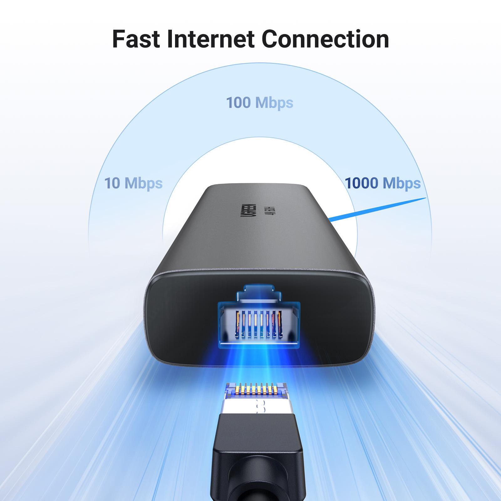 Порт-реплікатор UGREEN CM512 6-in-1 USB-C to HDMI + 2xUSB 3.2 + USB-C 3.2 + RJ45 + PD Gray (45000)