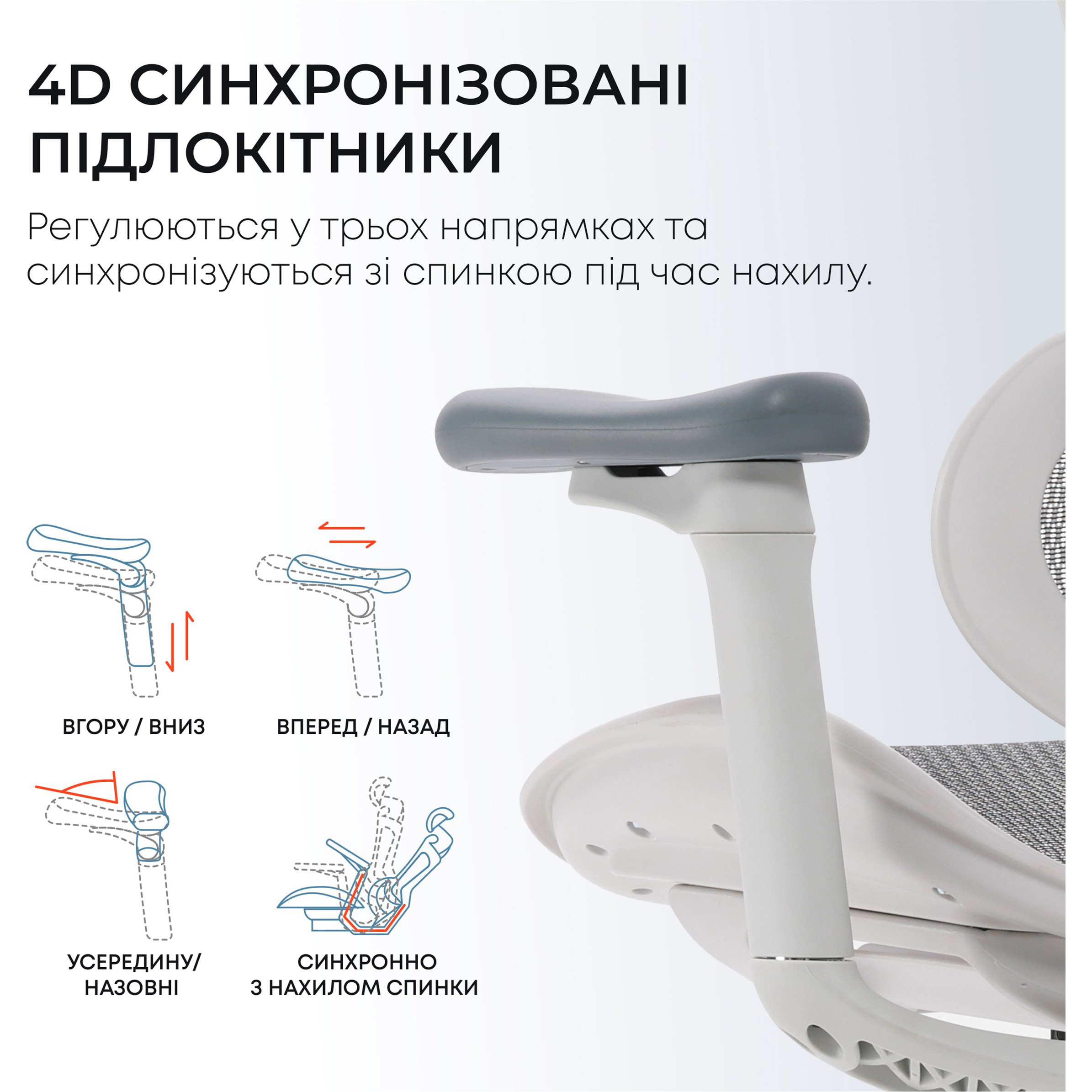 Крісло офісне SIHOO Doro C300L Mesh White