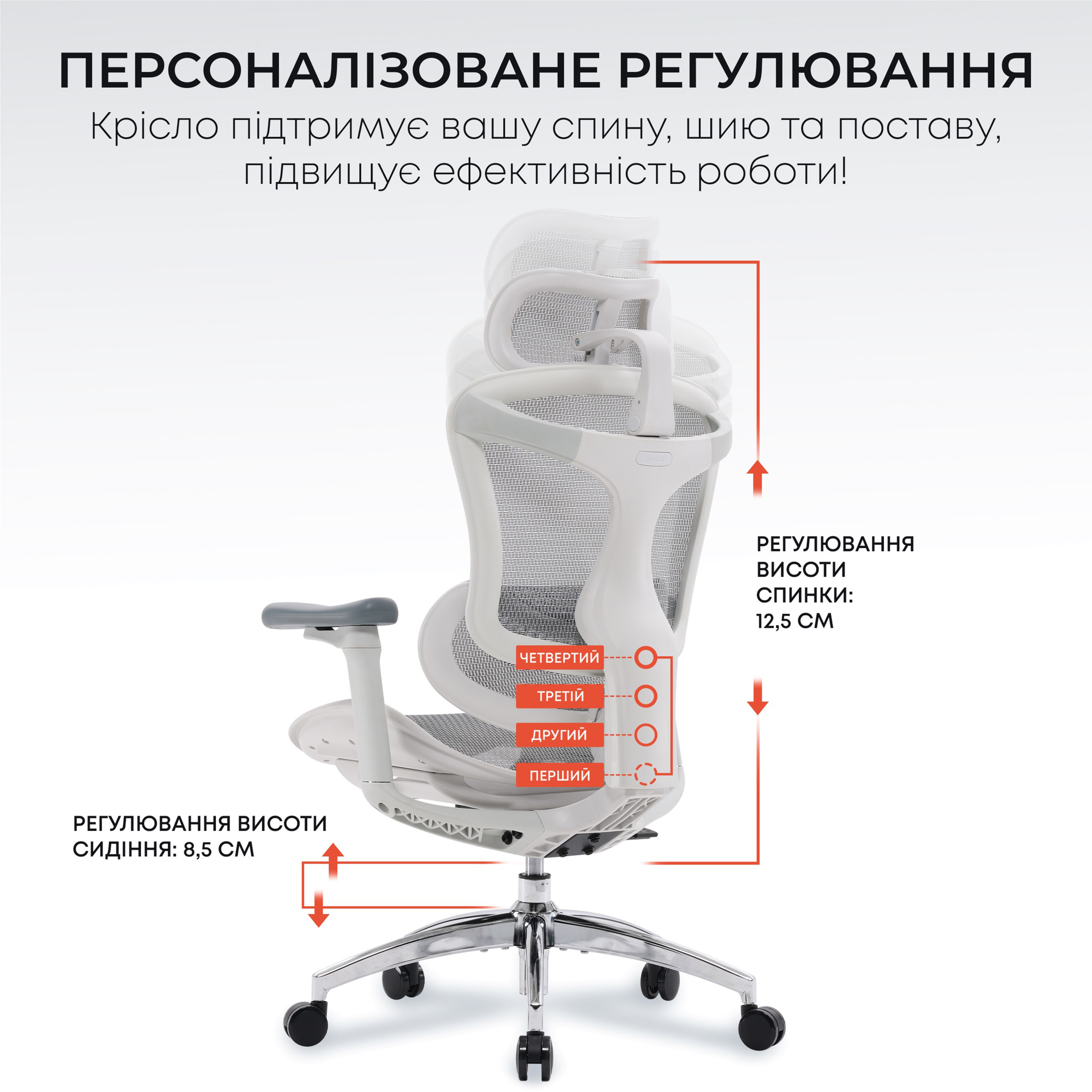 Крісло офісне SIHOO Doro C300L Mesh White