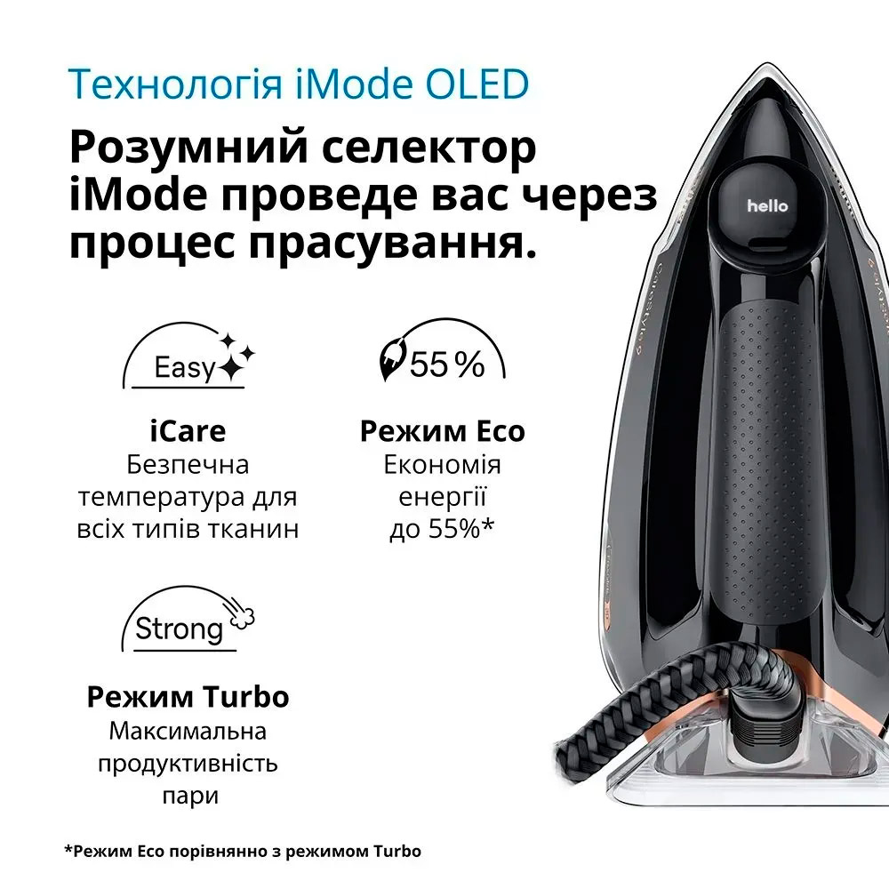 Праска з парогенератором BRAUN CareStyle 9 IS 9090 Black (128808000)