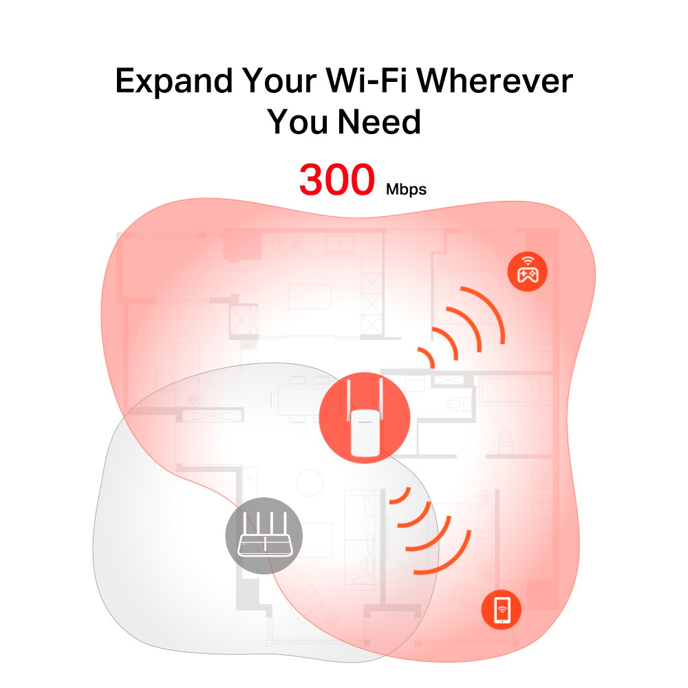 Wi-Fi репитер MERCUSYS ME12