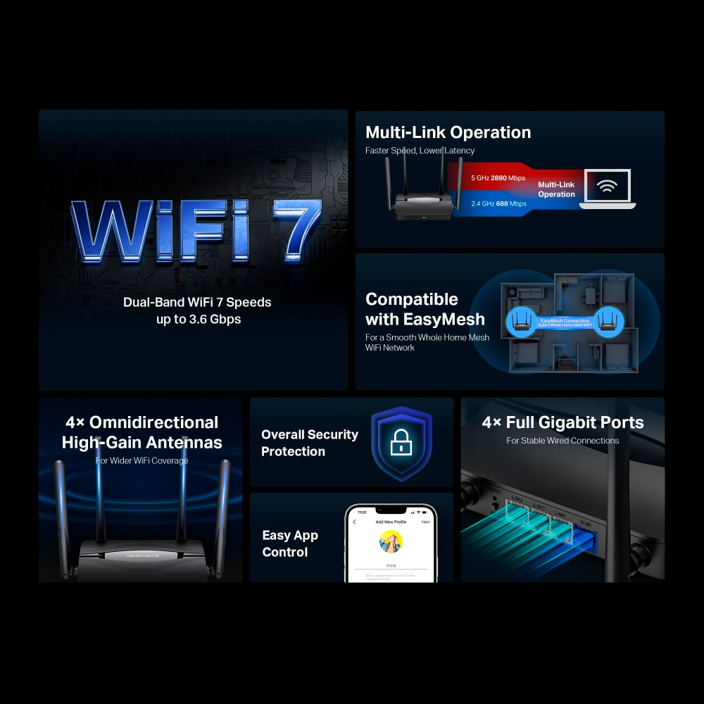 Wi-Fi роутер MERCUSYS MR25BE