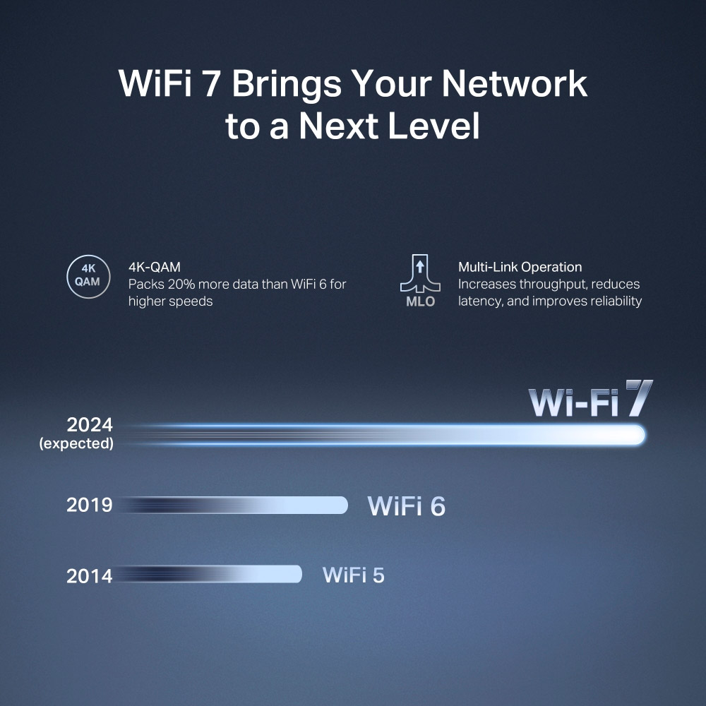 Wi-Fi роутер MERCUSYS MR27BE