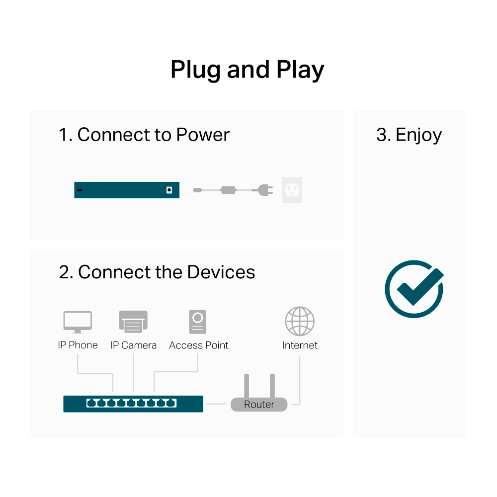 Коммутатор TP-LINK LiteWave LS1016G