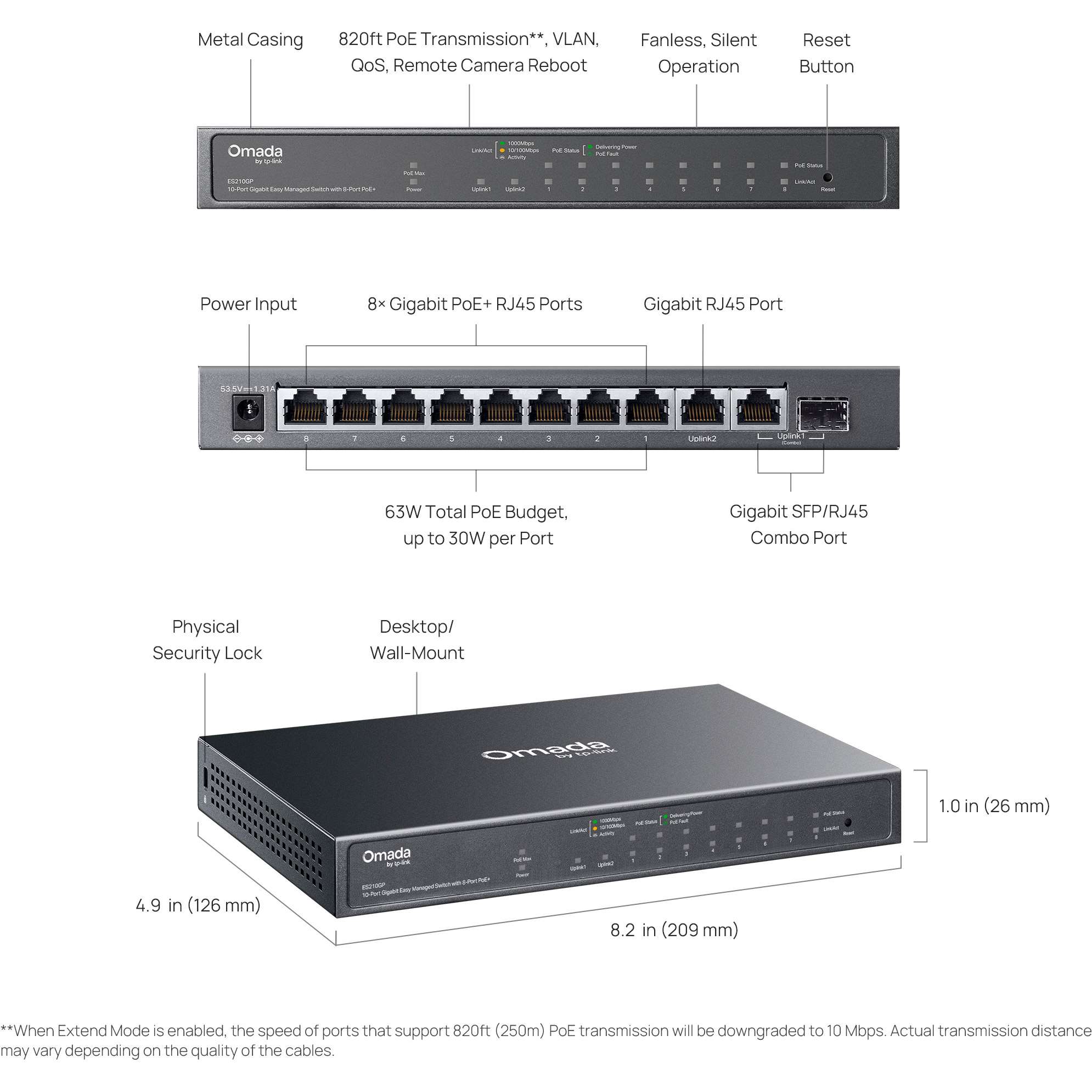 Коммутатор TP-LINK Omada ES210GP