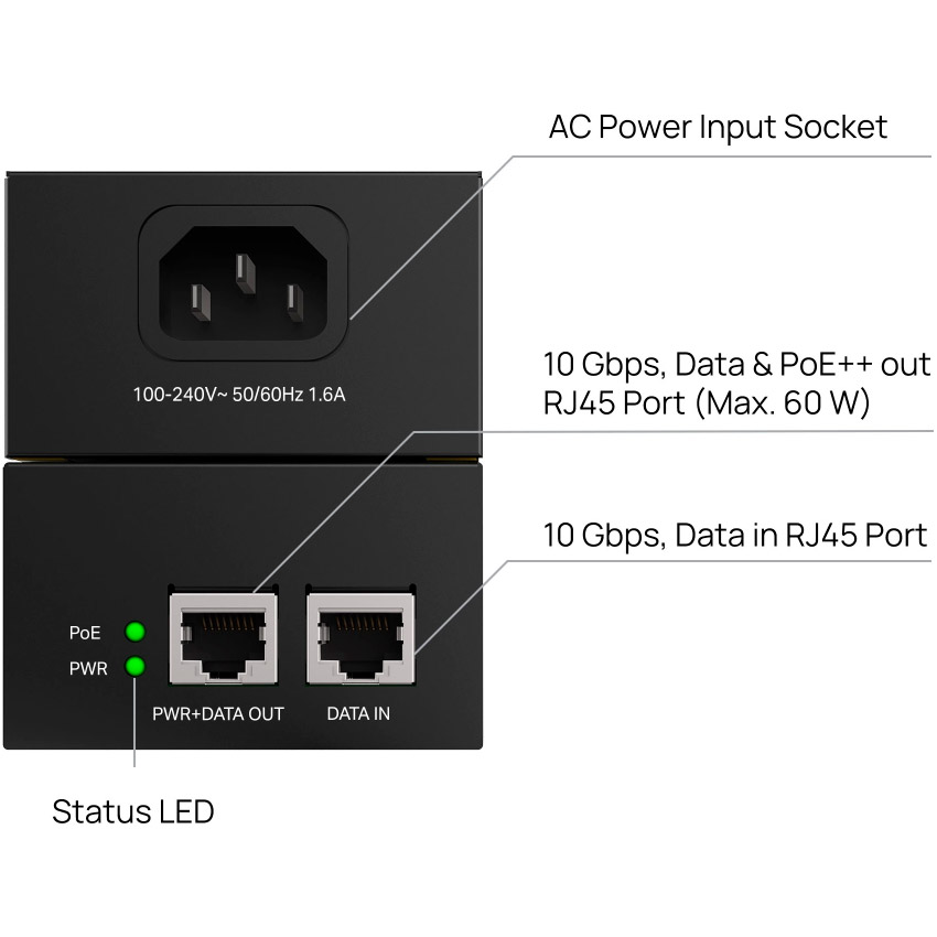 PoE інжектор TP-LINK Omada POE370S