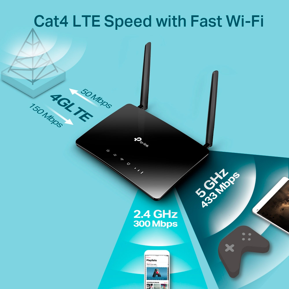 Wi-Fi роутер TP-LINK Archer MR202