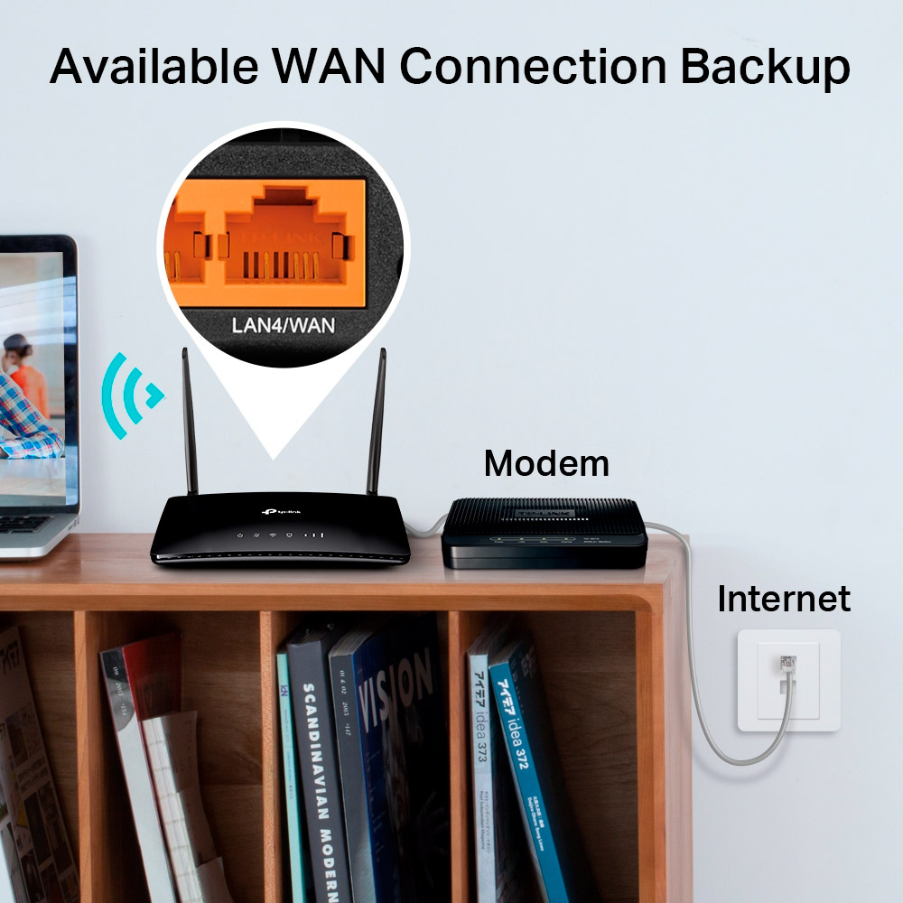 Wi-Fi роутер TP-LINK Archer MR202