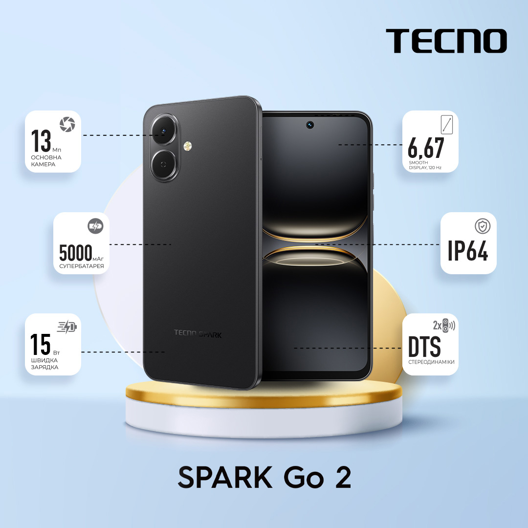 Смартфон TECNO Spark Go 2 (KM4) 3/64GB Ink Black