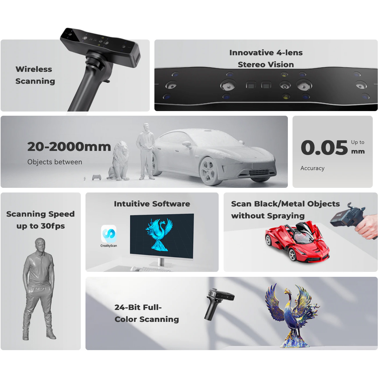 3D сканер CREALITY CR-Scan Otter Lite (4008050059)