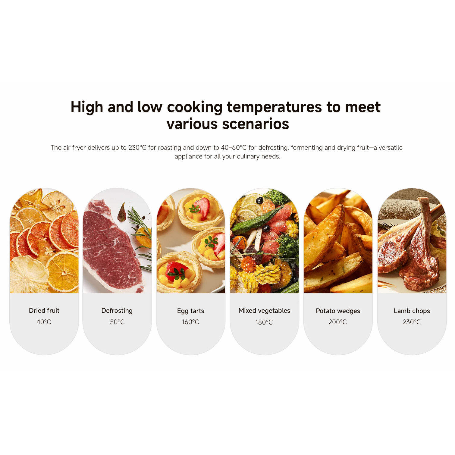 Мультипіч XIAOMI Dual Zone Air Fryer 10L (BHR07SGEU)