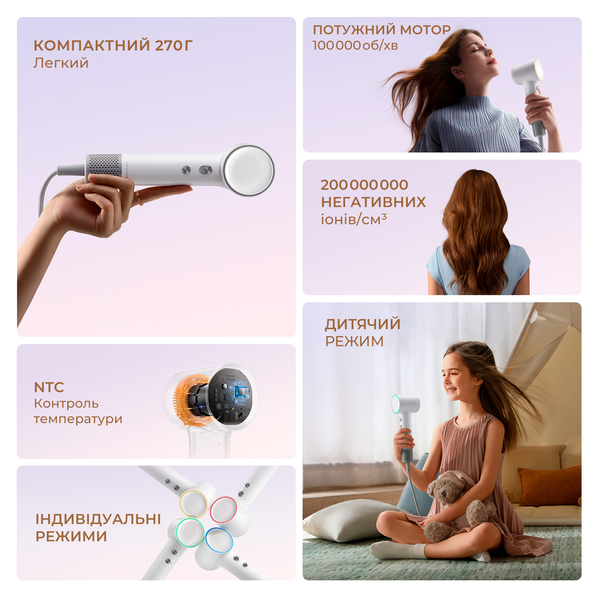 Фен DREAME Hair Mini White (AHG11AW)