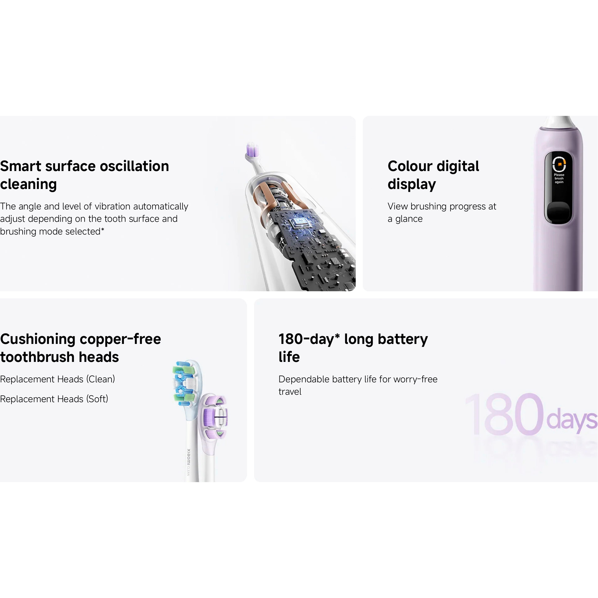 Електрична зубна щітка XIAOMI Oscillation Electric Toothbrush Pro MES610 White (BHR07ZYEU)