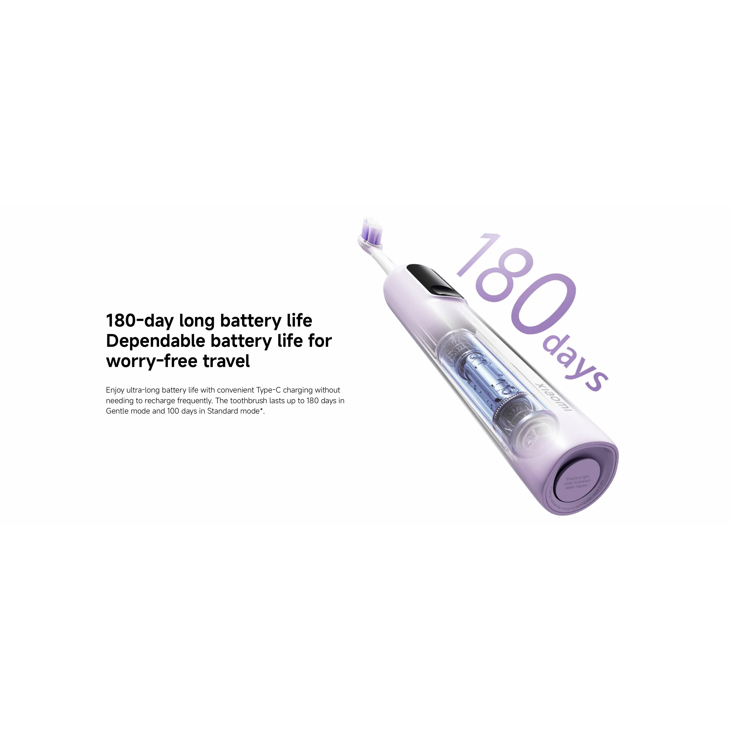 Електрична зубна щітка XIAOMI Oscillation Electric Toothbrush Pro MES610 White (BHR07ZYEU)