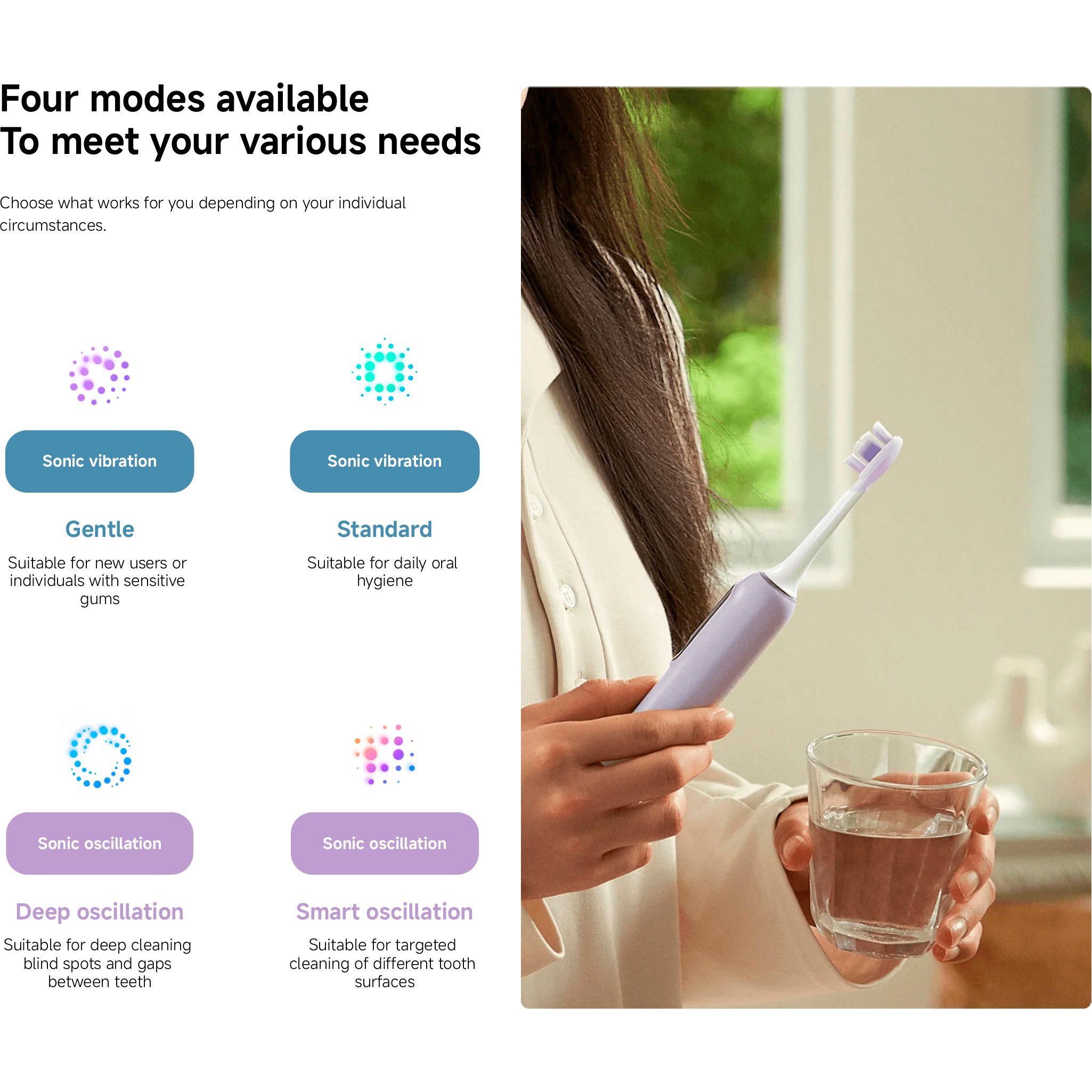 Електрична зубна щітка XIAOMI Oscillation Electric Toothbrush Pro MES610 White (BHR07ZYEU)