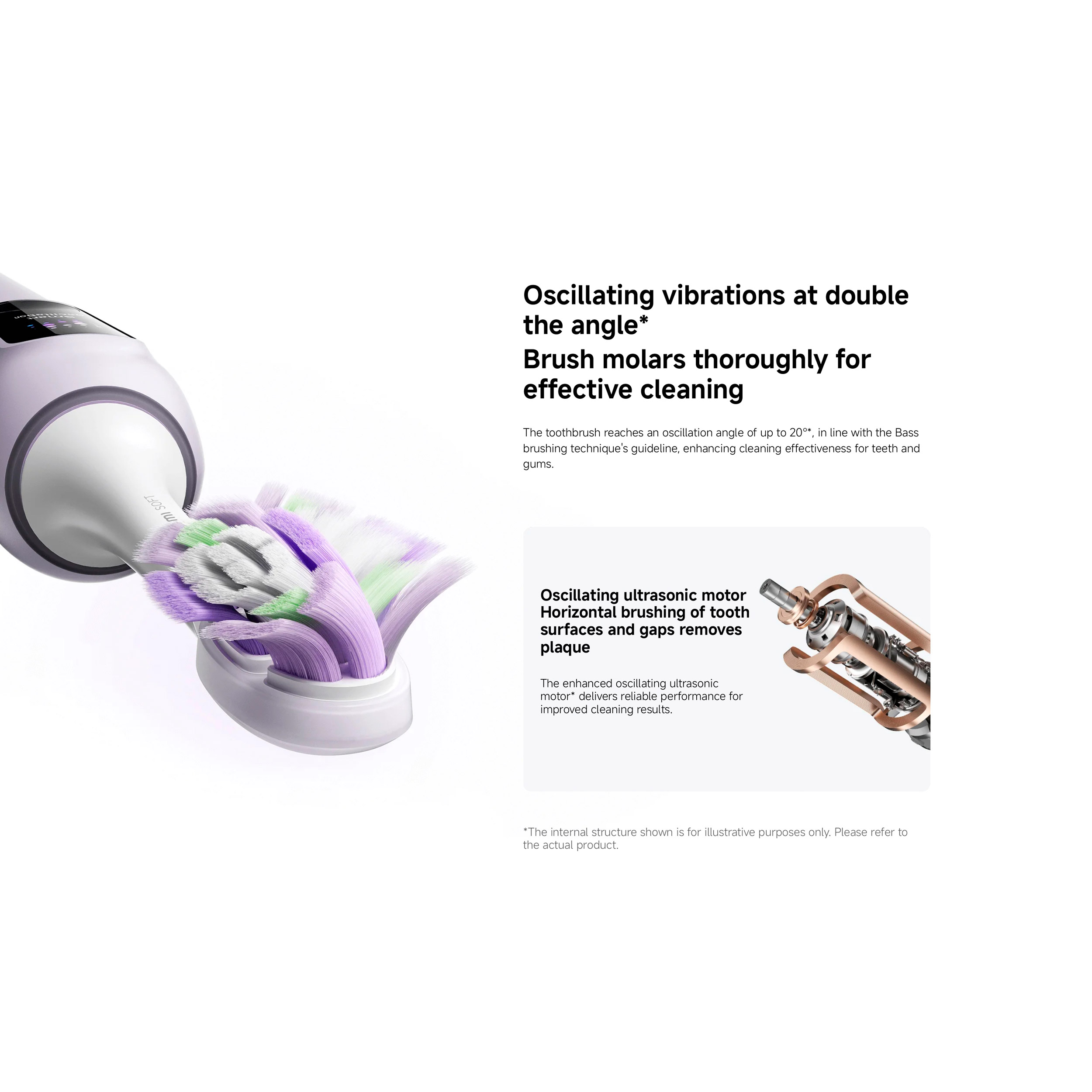 Електрична зубна щітка XIAOMI Oscillation Electric Toothbrush Pro MES610 Purple (BHR07ZXEU)
