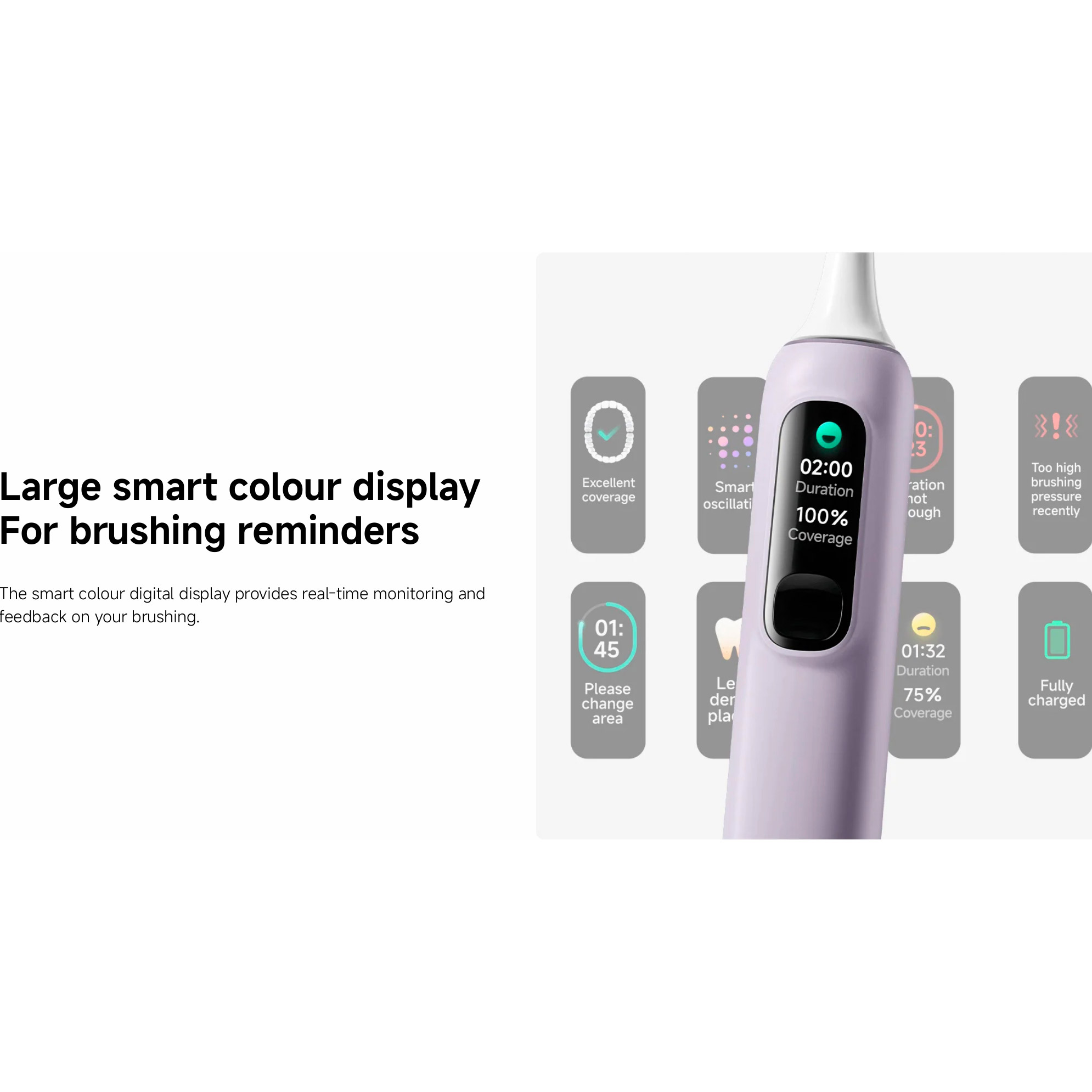 Електрична зубна щітка XIAOMI Oscillation Electric Toothbrush Pro MES610 Purple (BHR07ZXEU)