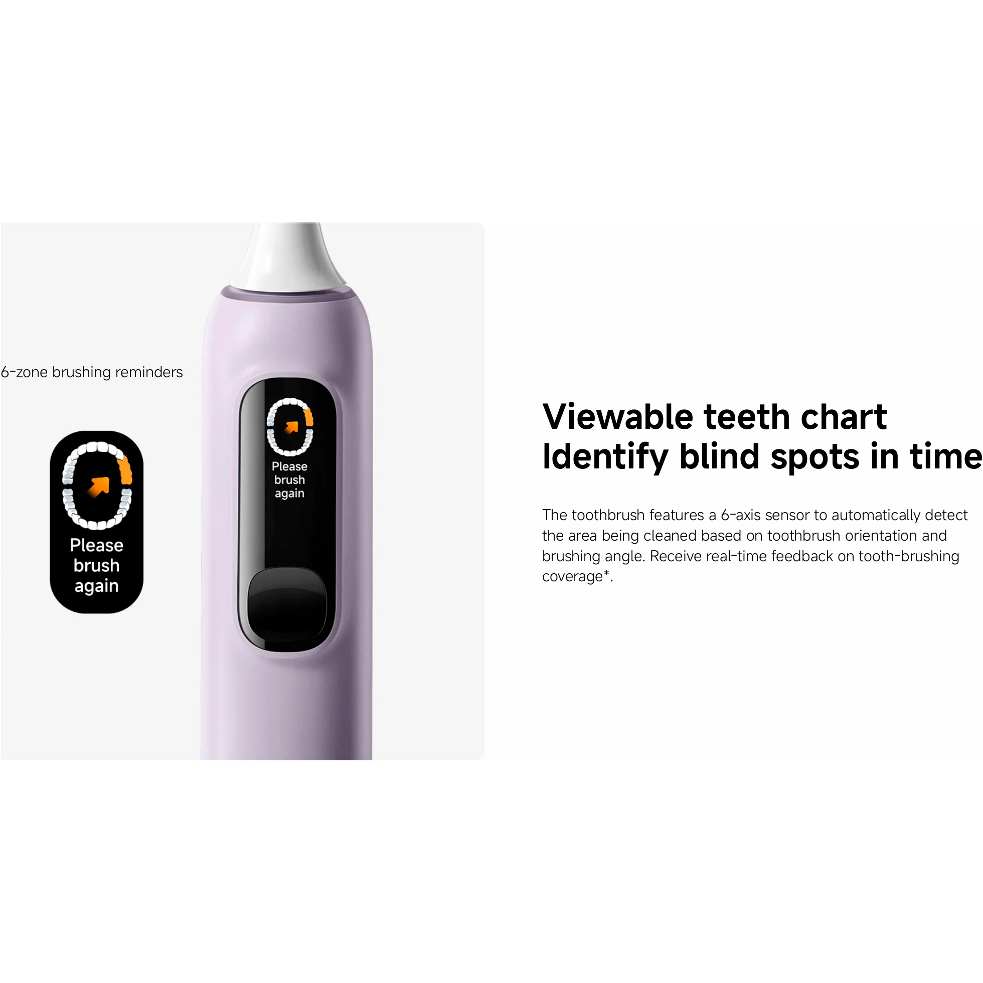 Електрична зубна щітка XIAOMI Oscillation Electric Toothbrush Pro MES610 Purple (BHR07ZXEU)