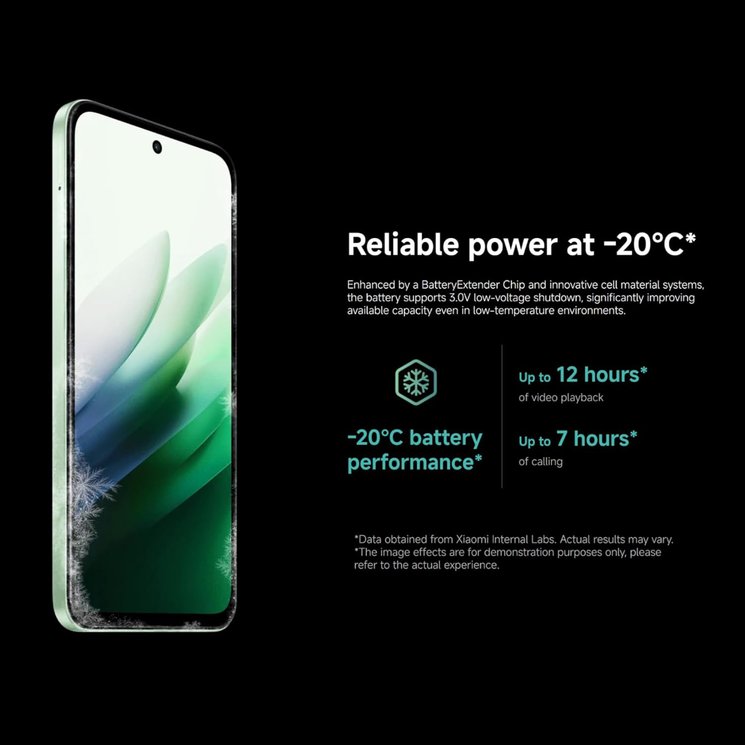 Смартфон REDMI 15 5G 4/128GB Ripple Green