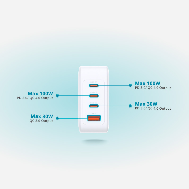 Зарядний пристрій D-LINK DCP-101 3xUSB-C, 1xUSB-A, 100W GaN Charger White