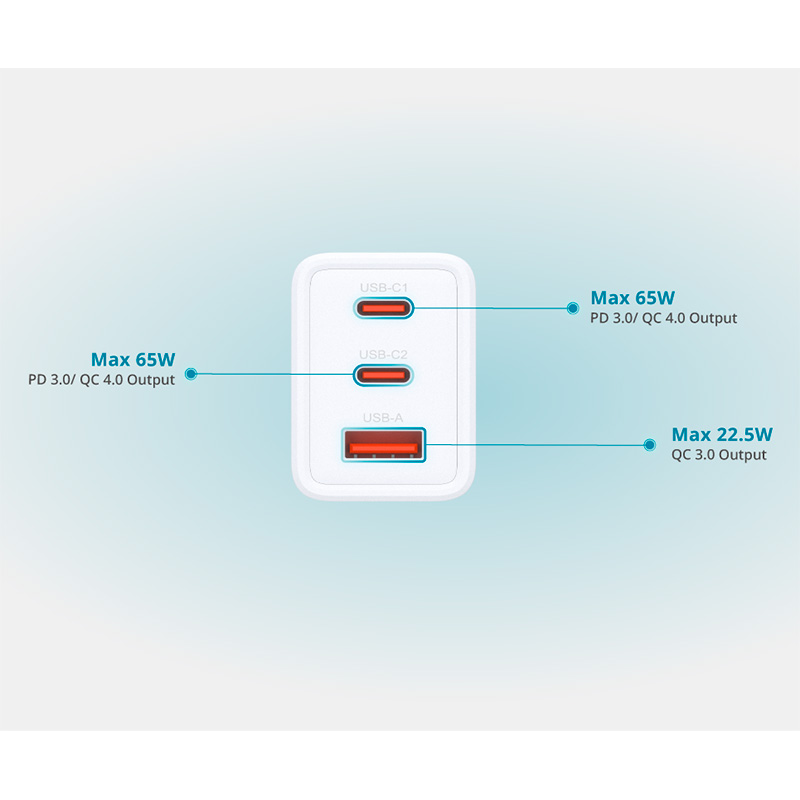 Зарядний пристрій D-LINK DCP-651 2xUSB-C, 1xUSB-A, 65W GaN Charger White