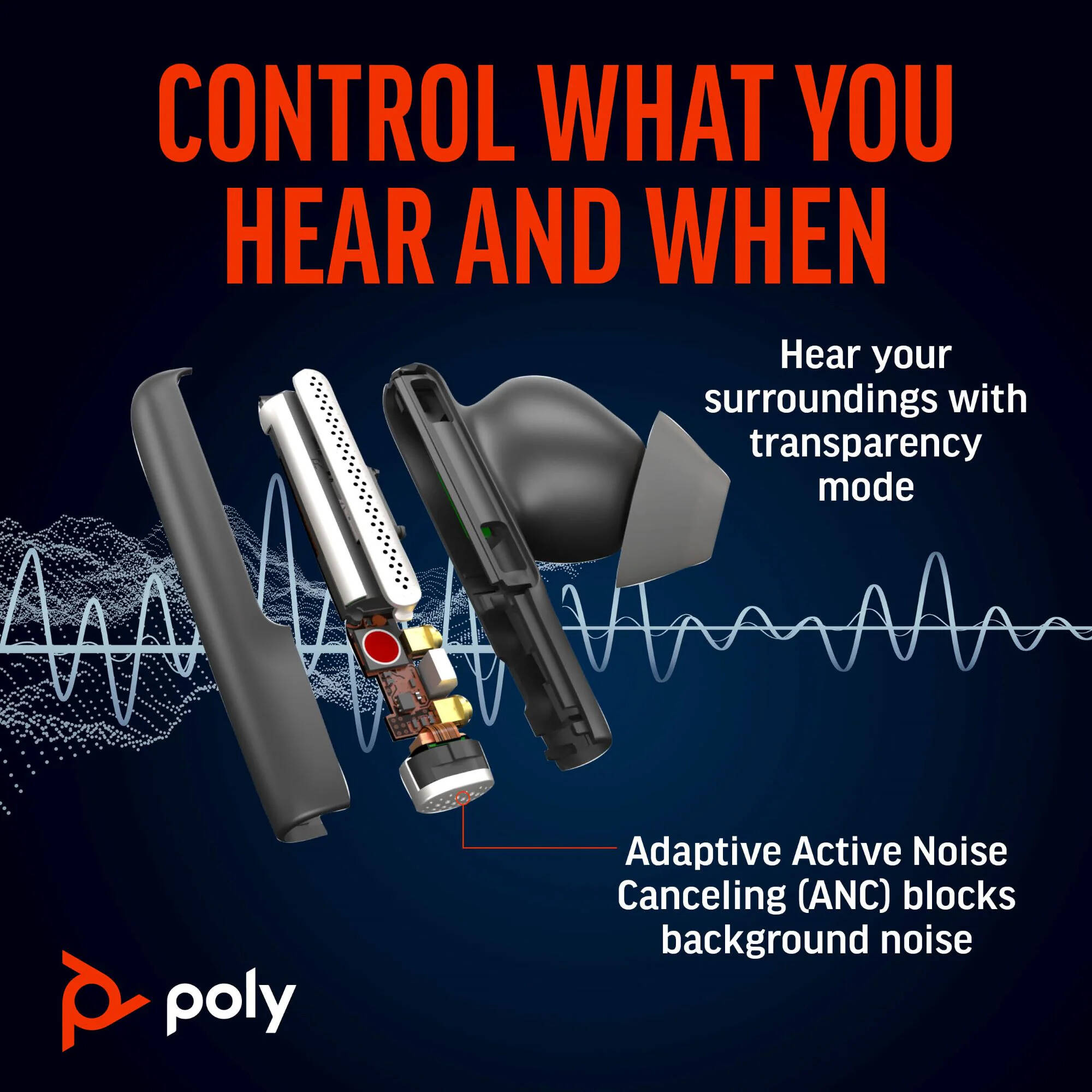 Навушники POLY Voyager Free 60 UC + BT700 USB-C Carbon Black (7Y8H4AA)
