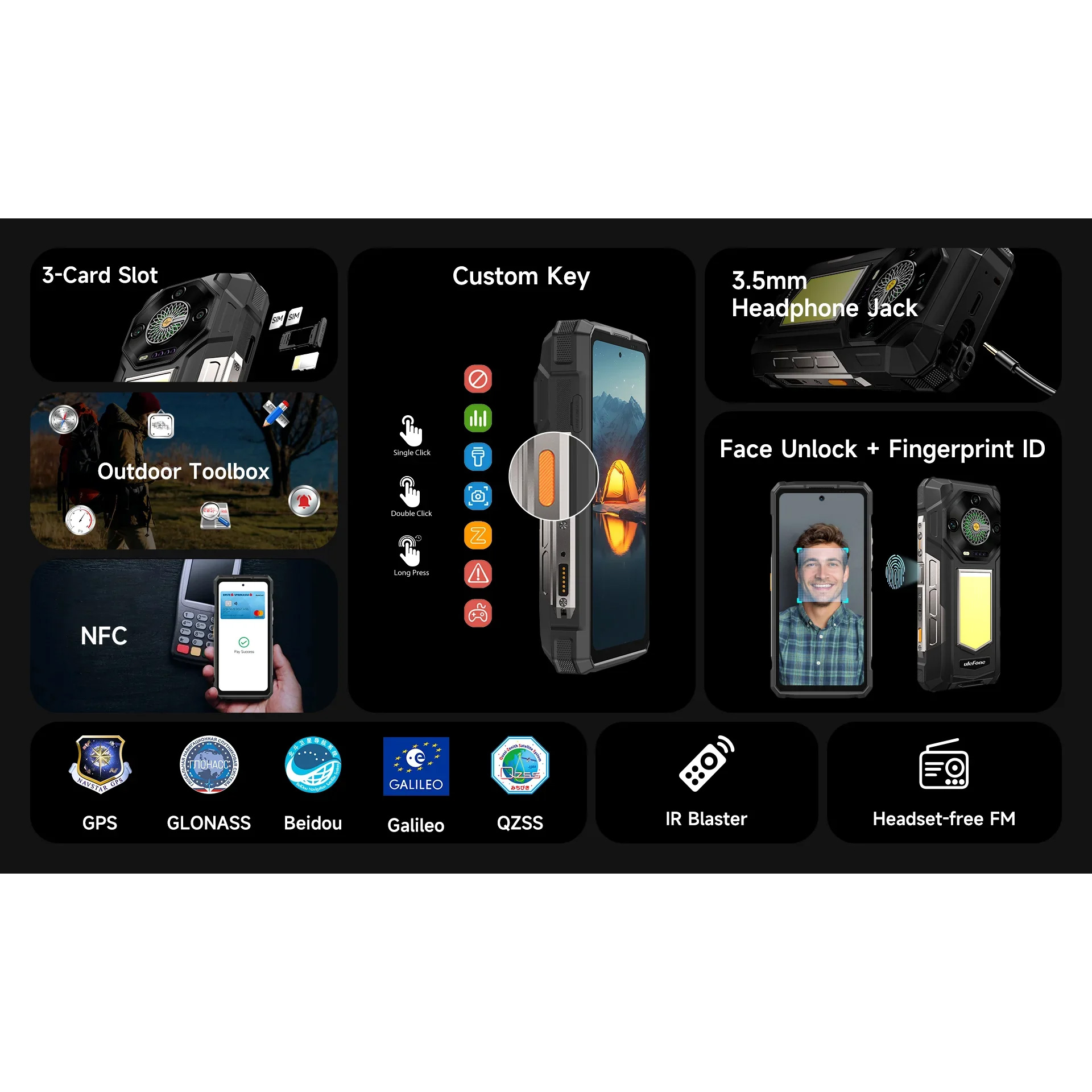 Смартфон ULEFONE Armor 33 12/512GB Phantom Black
