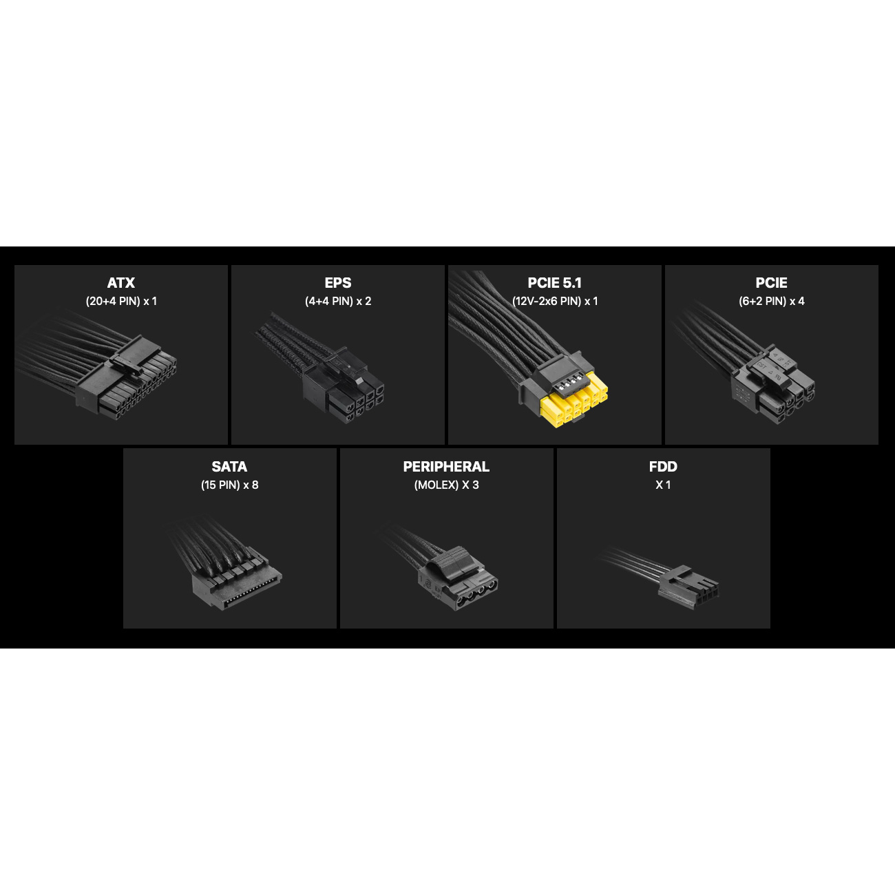 Блок живлення 850W MSI MAG A850GLS PCIE5