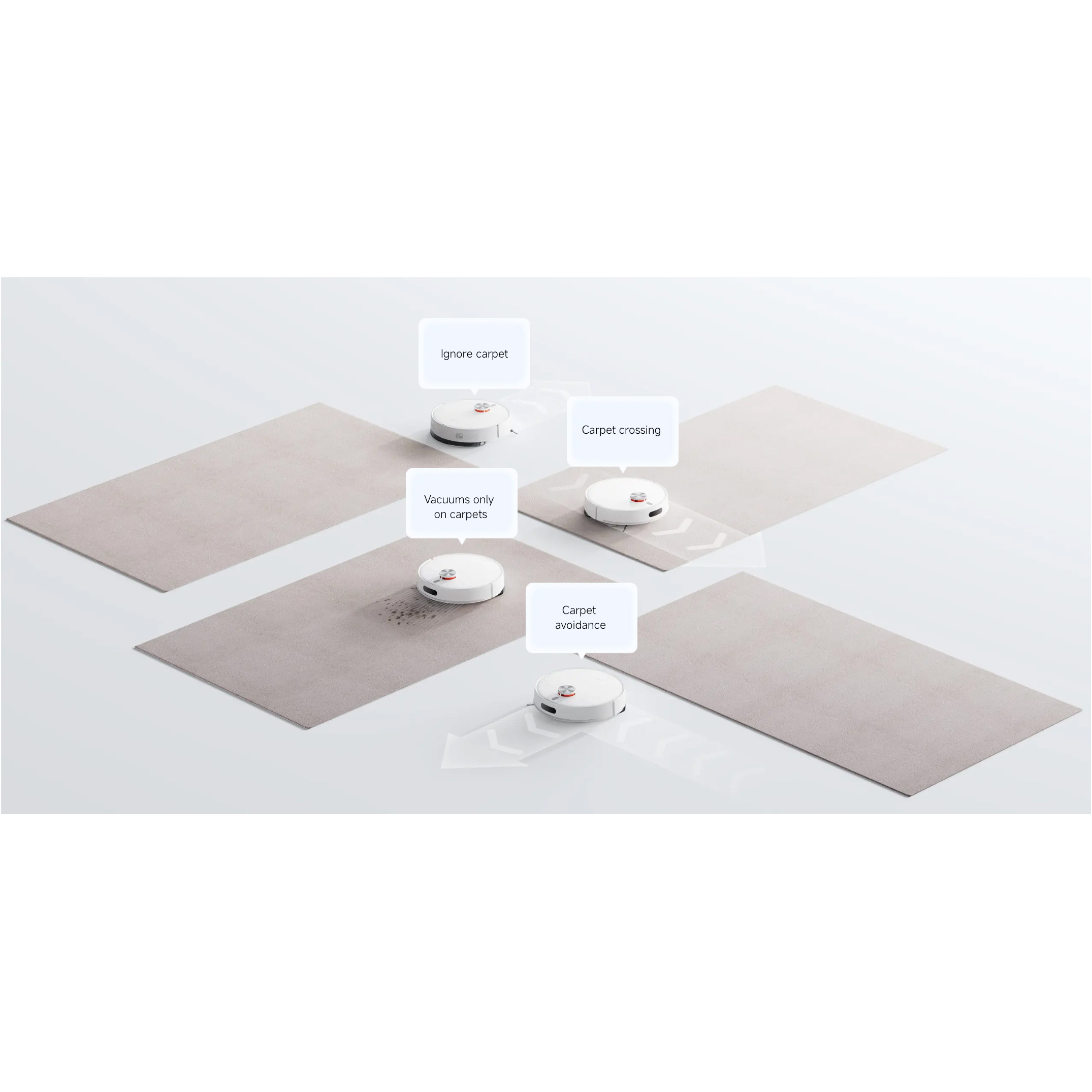 Робот-пылесос XIAOMI Robot Vacuum S40 White (BHR084AEU)