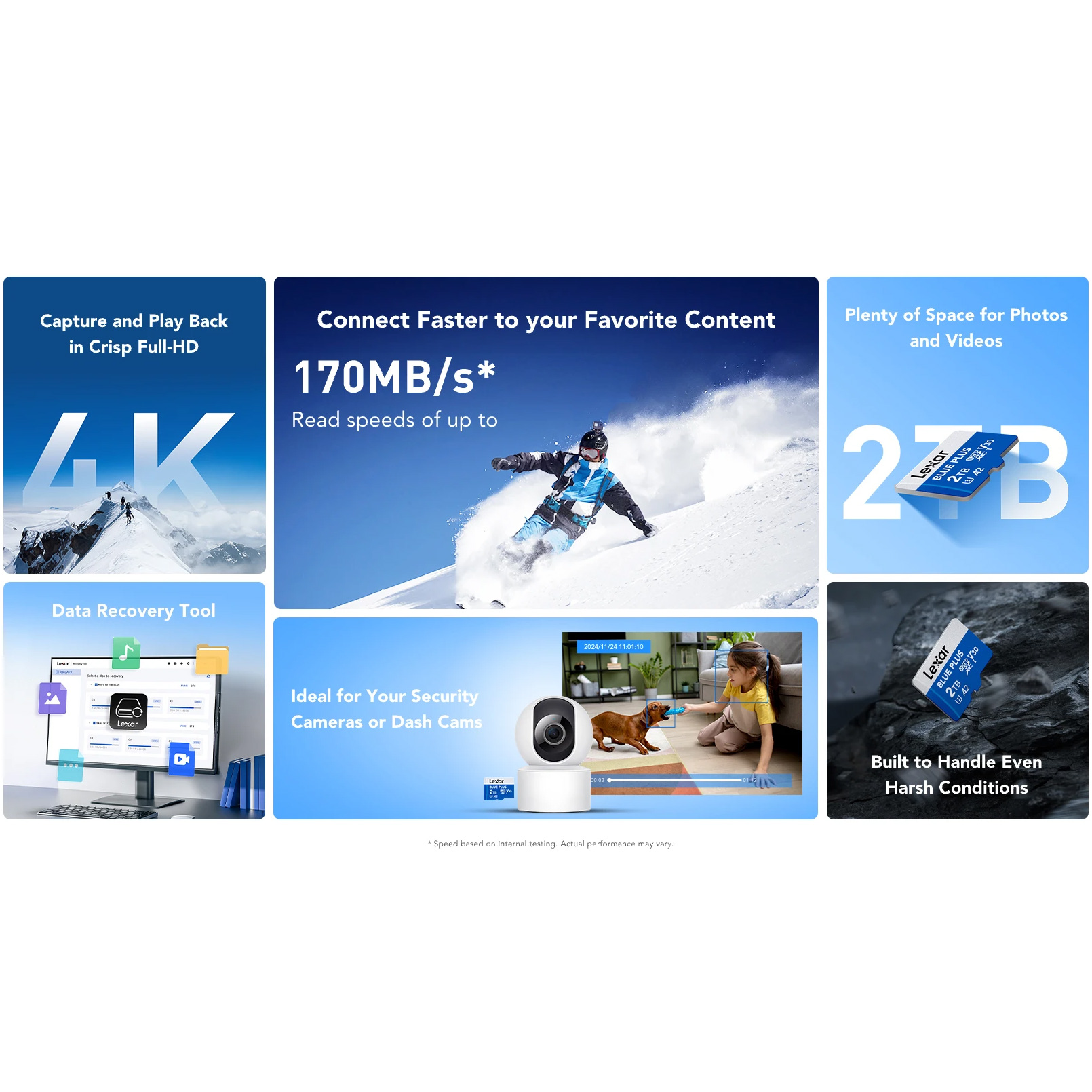 Карта пам'яті LEXAR microSDXC Blue Plus 128GB UHS-I U3 V30 A2 (LMSBLPL128G-BNANG)
