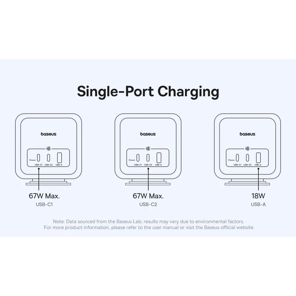 Сетевой фильтр BASEUS EnerFill FA11 6-in-1 Charging Station 67W Black, 3 розетки, 2xUSB-C, 1xUSB, 1.5м