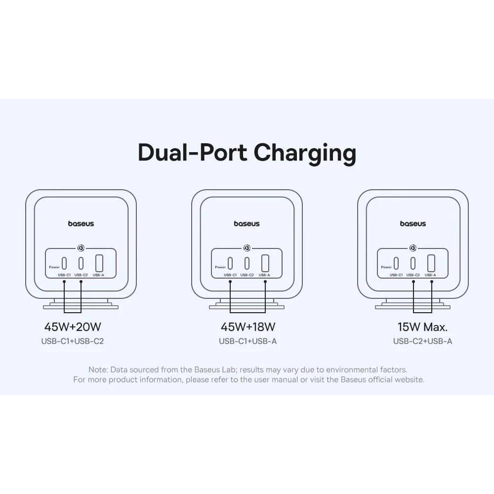 Сетевой фильтр BASEUS EnerFill FA11 6-in-1 Charging Station 67W Black, 3 розетки, 2xUSB-C, 1xUSB, 1.5м