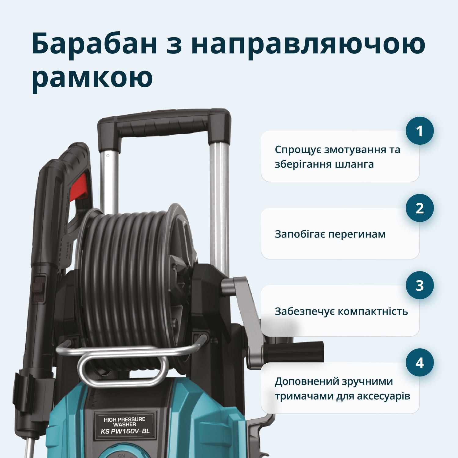 Мінімийка високого тиску KONNER&SOHNEN KS PW160V-BL