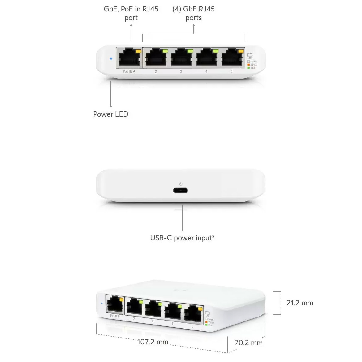 Коммутатор UBIQUITI UniFi Flex Mini (USW-FLEX-MINI)