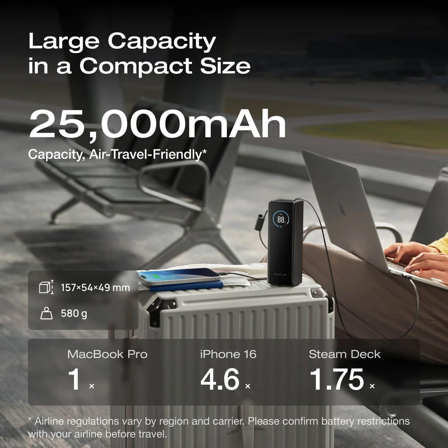 Повербанк ECOFLOW Rapid 100W 25000mAh Black