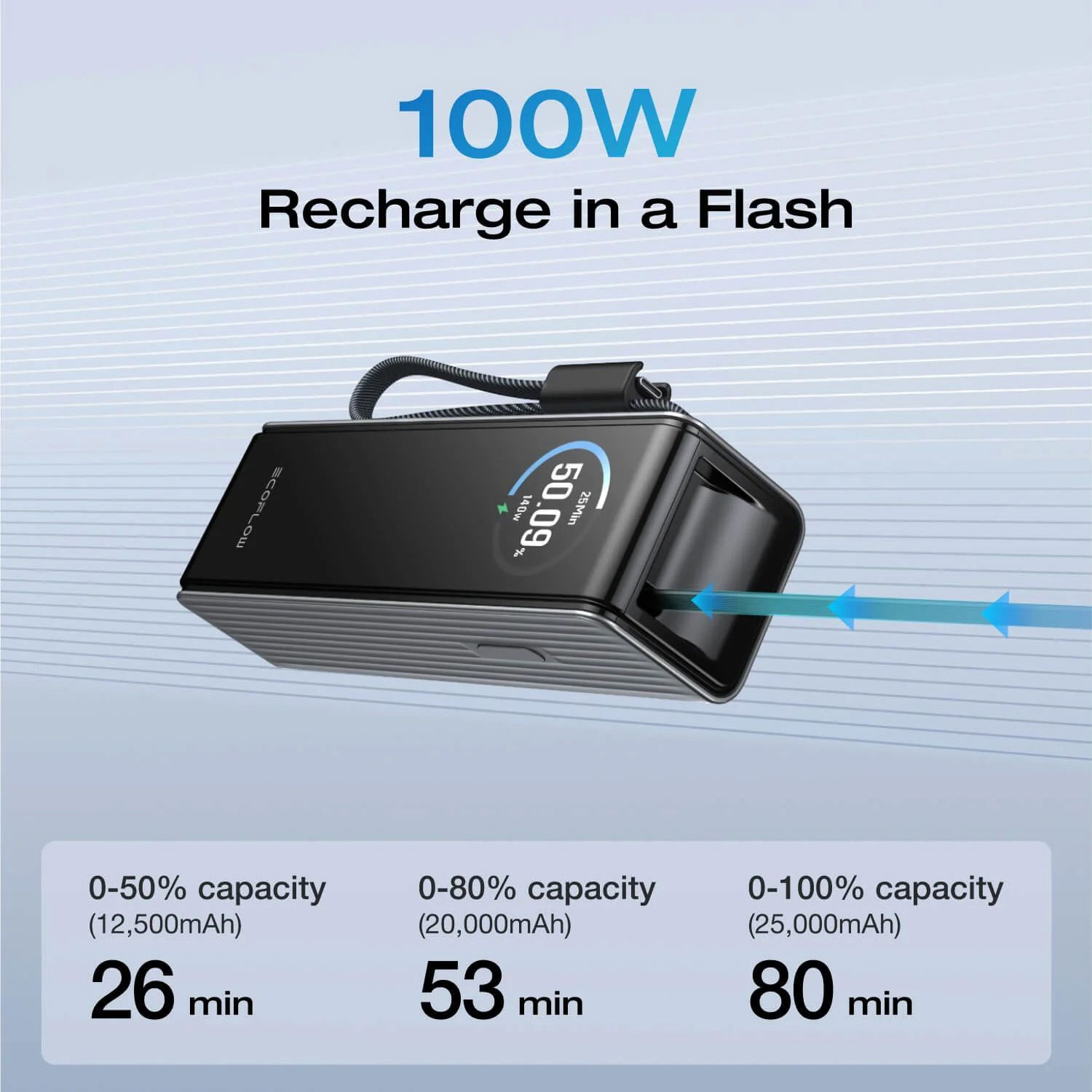 Повербанк ECOFLOW Rapid 100W 25000mAh Silver