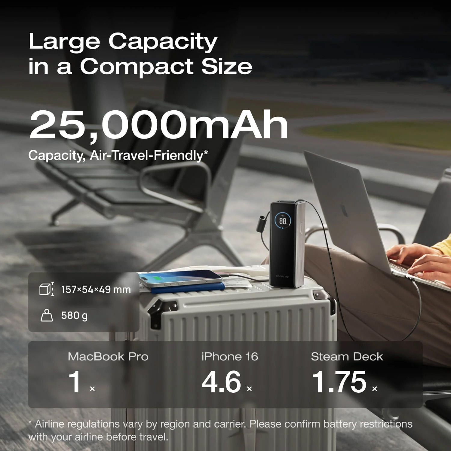 Повербанк ECOFLOW Rapid 100W 25000mAh Silver