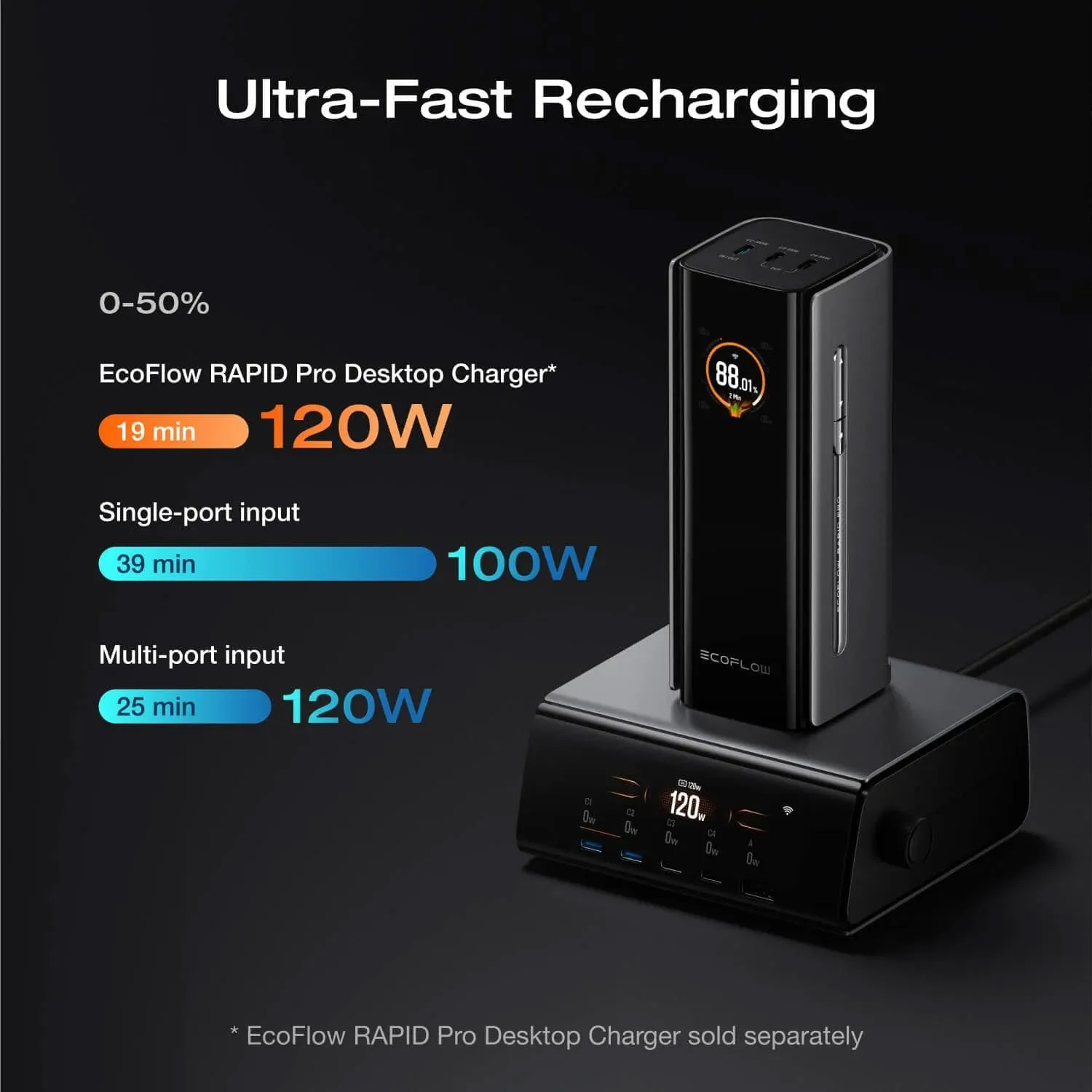 Повербанк ECOFLOW Rapid Pro 100W 20000mAh Black