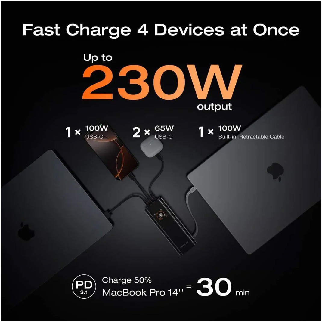 Повербанк ECOFLOW Rapid Pro 100W 20000mAh Black