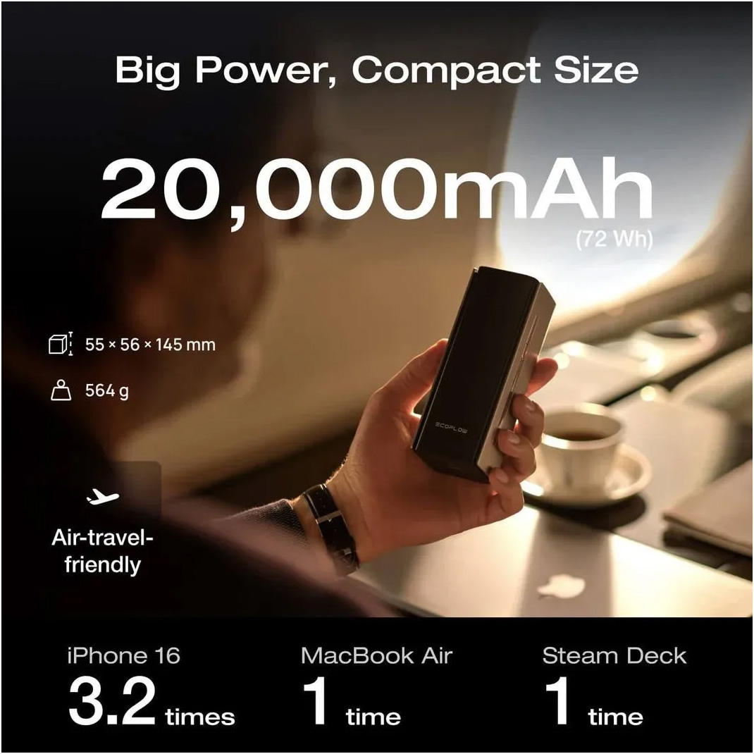 Повербанк ECOFLOW Rapid Pro 100W 20000mAh Black