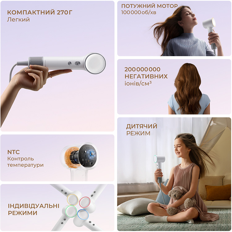 Фен DREAME Hair Mini Purple (AHG11APPL)