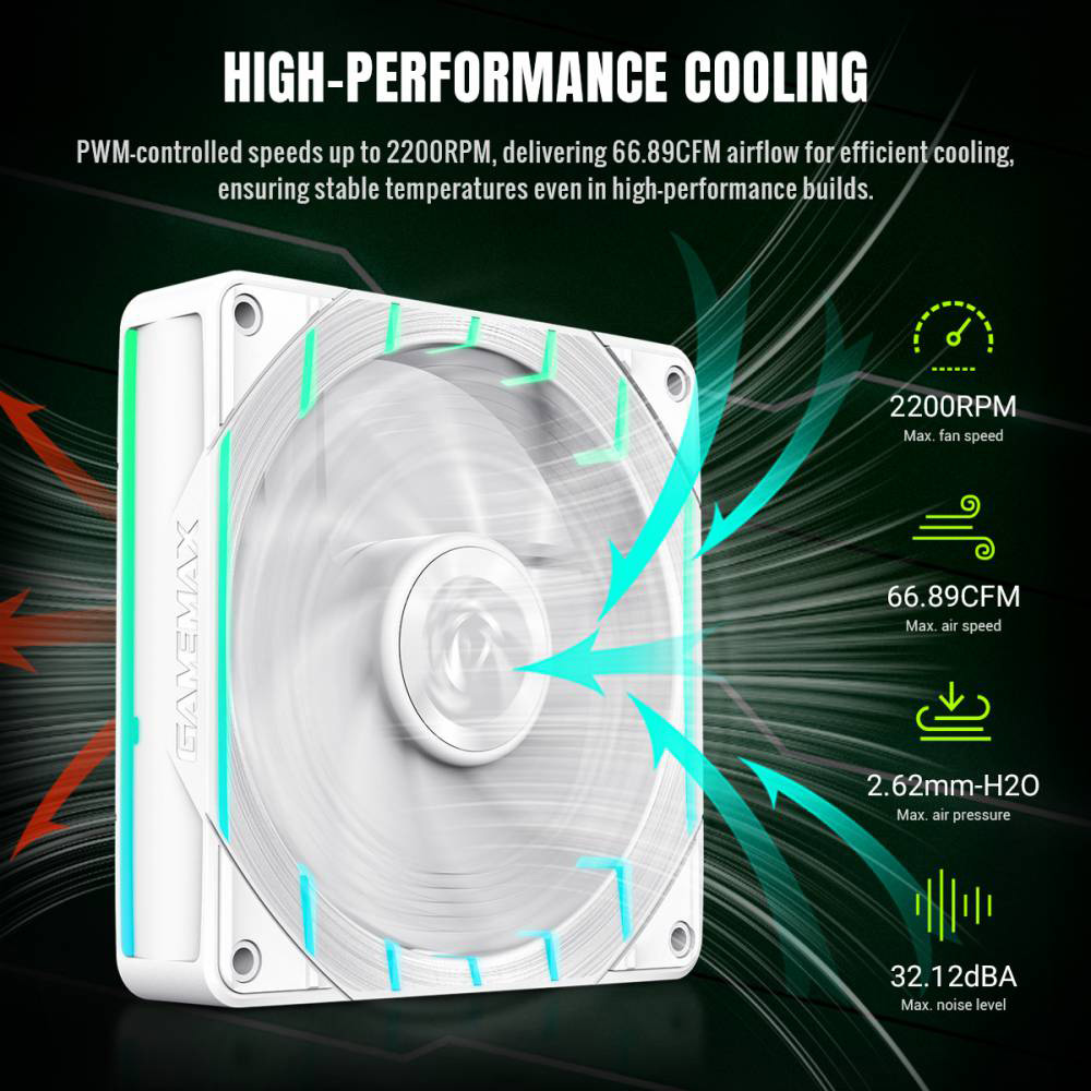 Вентилятор GAMEMAX Tornado T12 ARGB White (TORNADO T12 ARGB-W)
