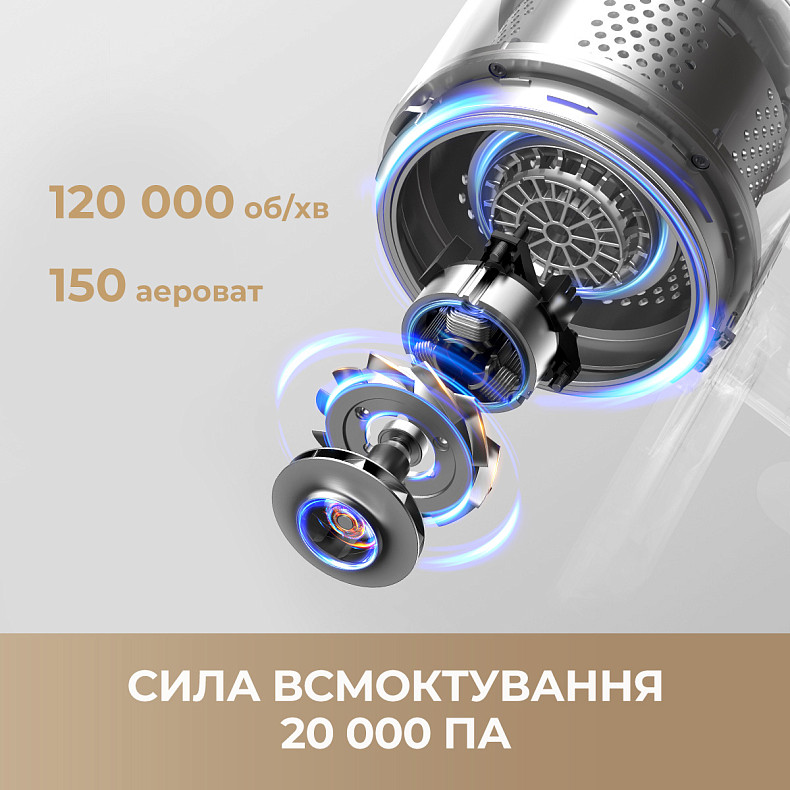 Пилосос DREAME R10s Pro Black (VZV23A)