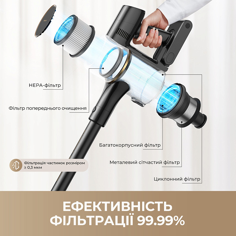 Пилосос DREAME R10s Pro Black (VZV23A)