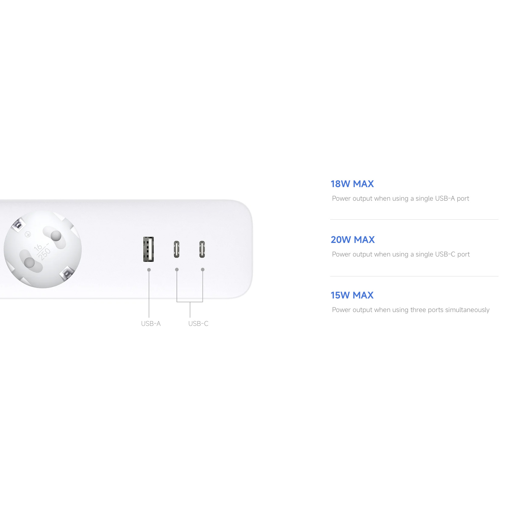 Удлинитель XIAOMI 20W Power Strip White, 3 розетки, 2xUSB-C, 1xUSB, 1.4м (BHR07UKEU)