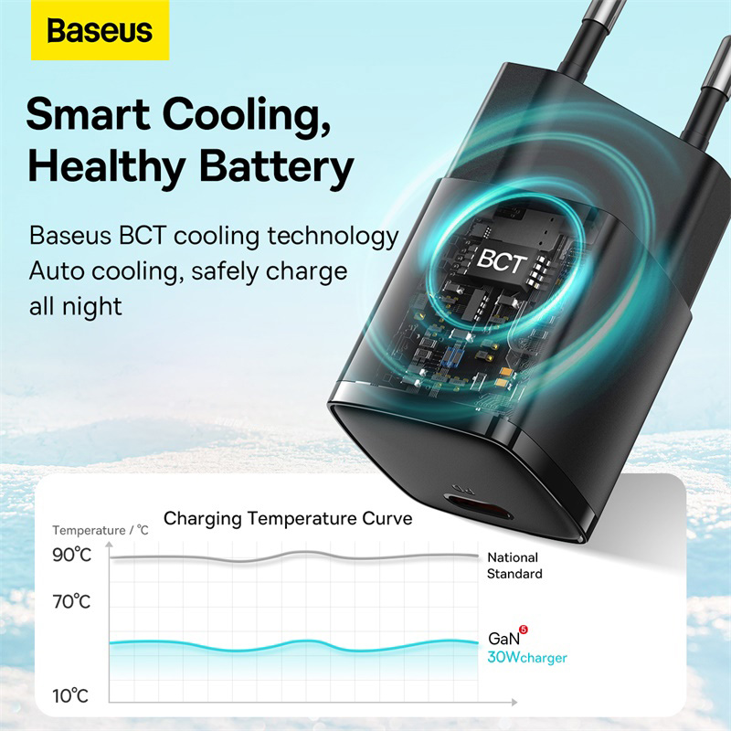 Зарядний пристрій BASEUS Cube Pro Fast Charger 1C 30W Black (CCXF000301)