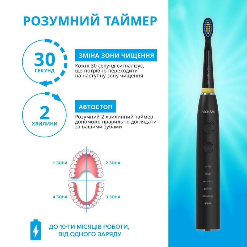 Електрична зубна щітка PECHAM Travel PC-085 Black