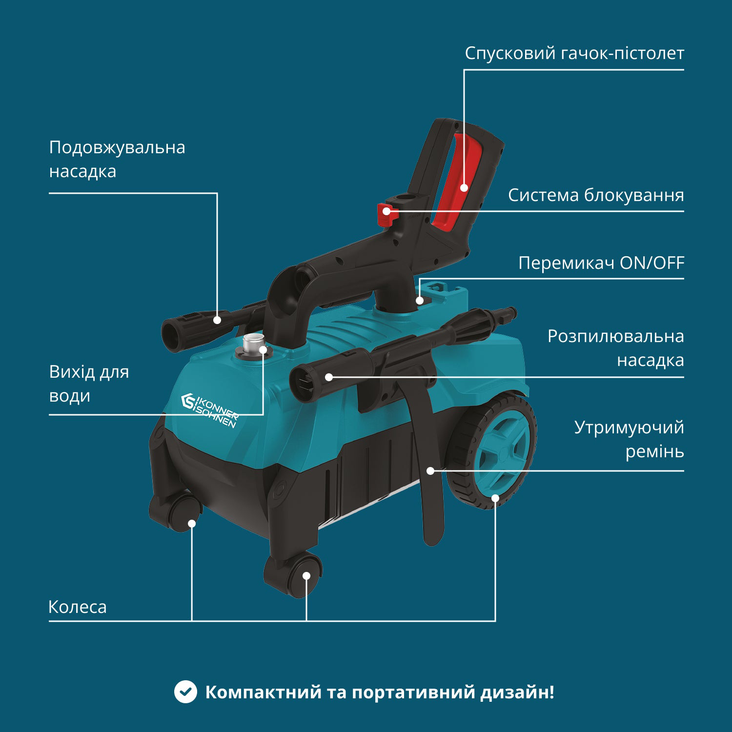 Мінімийка високого тиску KONNER&SOHNEN KS PW130H