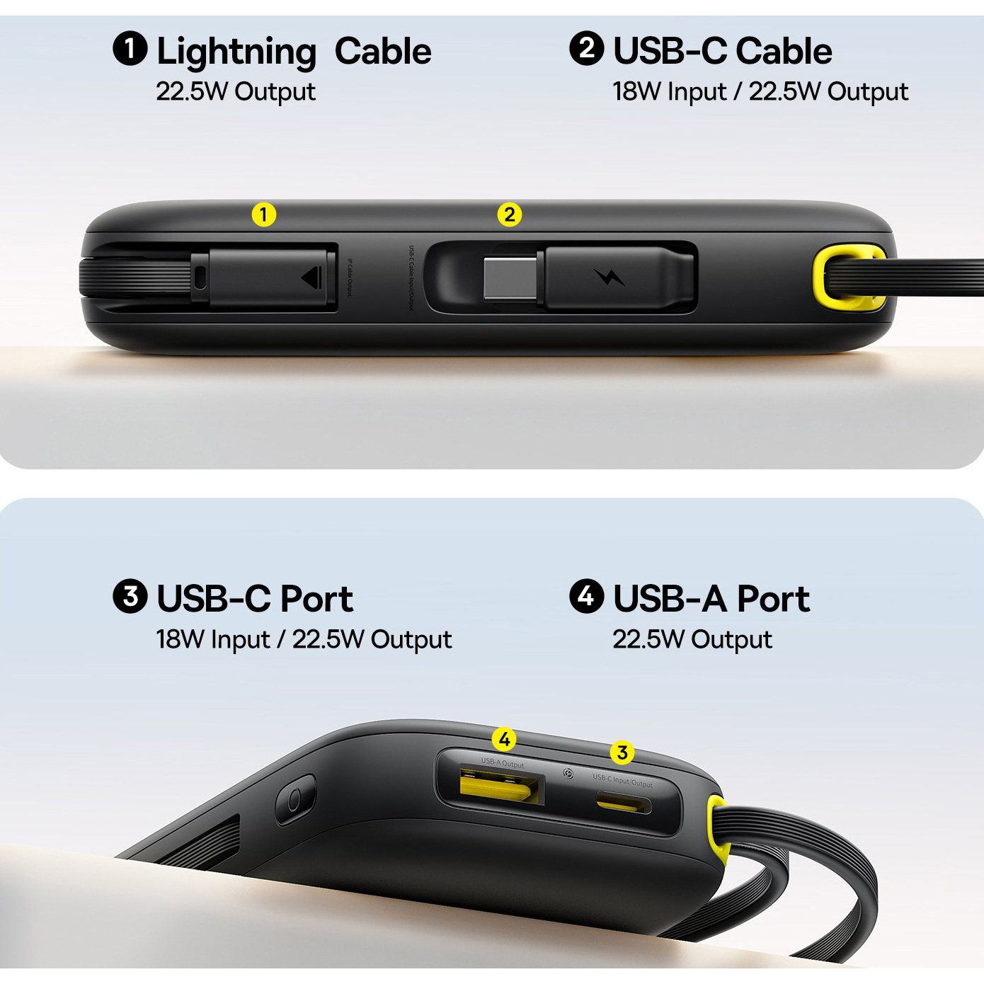 Повербанк BASEUS EnerFill FC31 QPow3 Digital Display with 2 Built-in Cables 22.5W 20000mAh Cosmic Black (P10082107123-00)