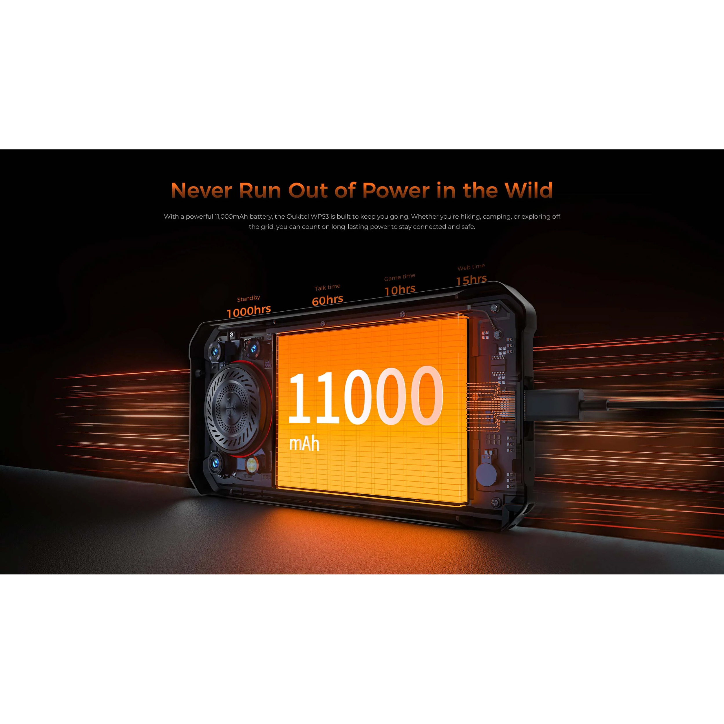 Смартфон OUKITEL WP53 8/128GB Black (6941749820686)